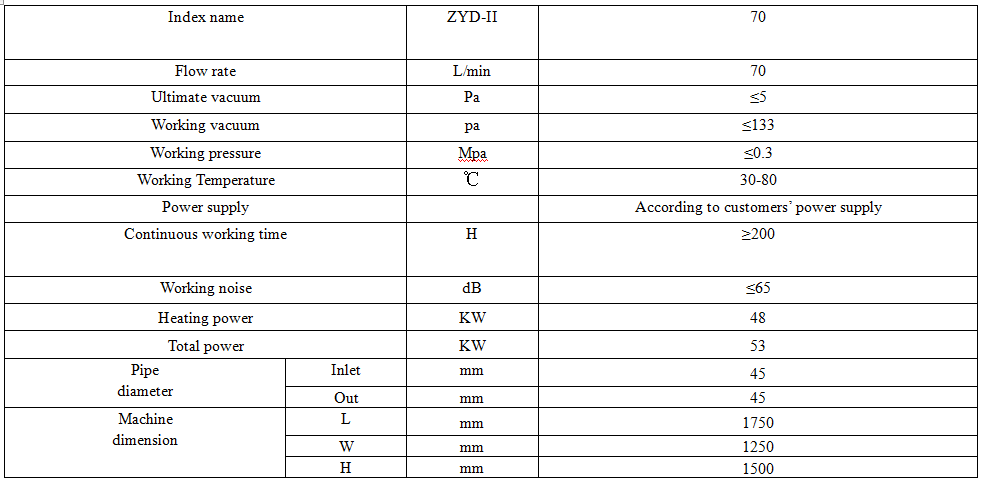 Dielectric Oil purification QZ43UQ Dielectric Oil purification