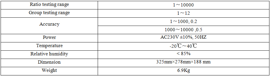 ZYBC-IV Transformer Ratio Tester