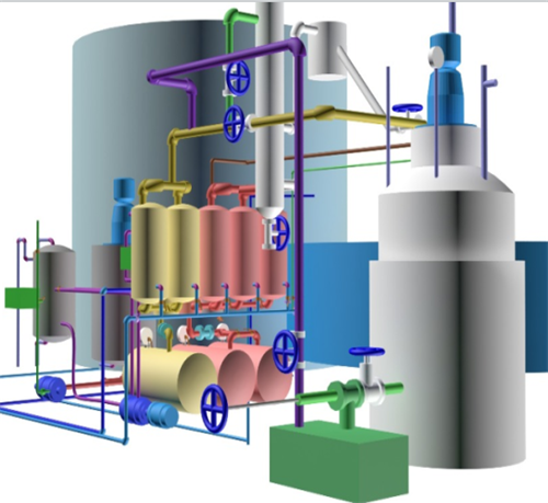 Waste Oil Vacuum Distillation Plant