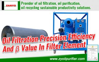 Oil-Filtration-Precision-Efficiency-And-β-Value-In-Filter-Element