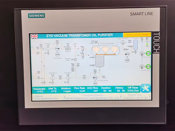 Unique Features of Transformer Oil Purification That Distinguishes It from the Rest 8 Unique Features of Transformer Oil Purification That Distinguishes It from the Rest (1)