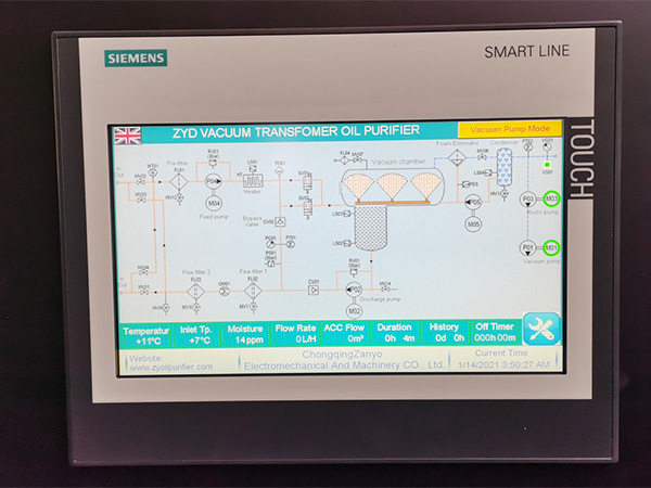 Unique Features of Transformer Oil Purification That Distinguishes It from the Rest (1)