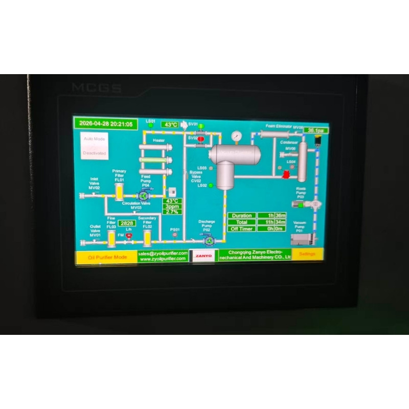 Oil Purification Process Show on Screen